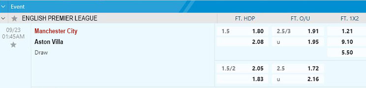 Contoh Pasaran Asian Handicap