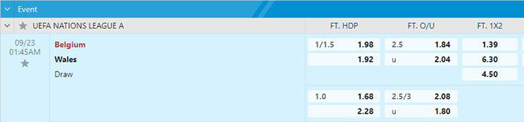 Pasar Taruhan Asian Handicap Belgia vs Wales