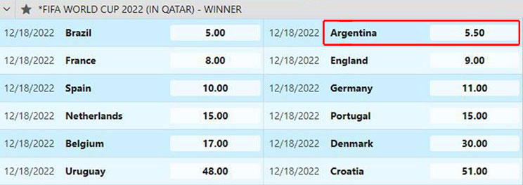 odds taruhan argentina juara piala dunia 2022