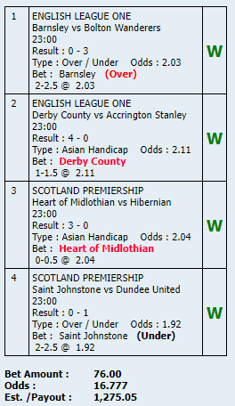 Perhitungan Odds Total